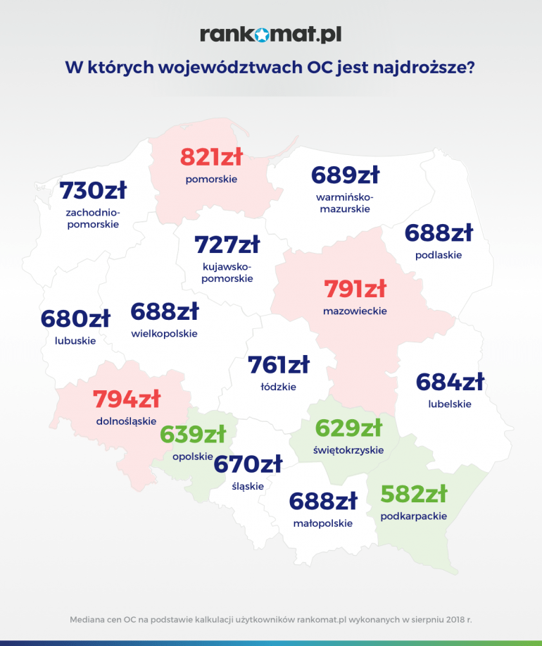 w których województwach oc jest najdroższe