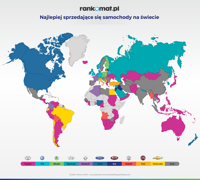 najlepiej sprzedające się samochody na świecie