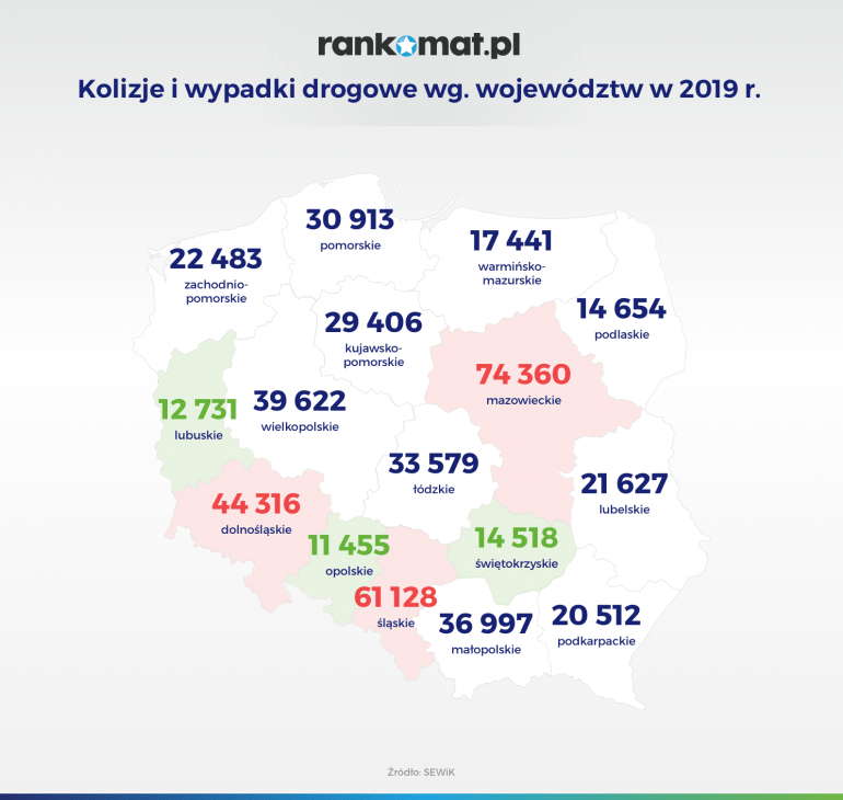 Kolizje i wypadki wg województw 2019