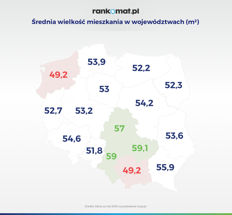 Powierzchnia mieszkania w województwach