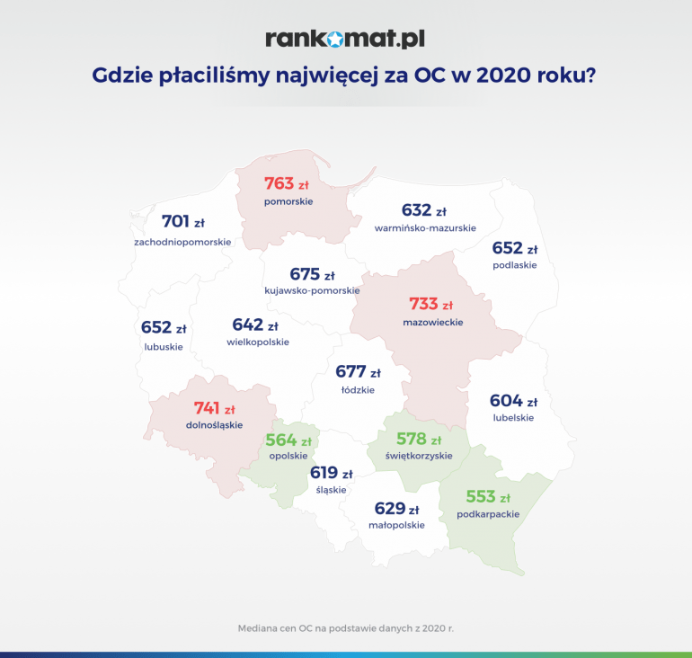 Ceny OC w województwach w 2020 r.