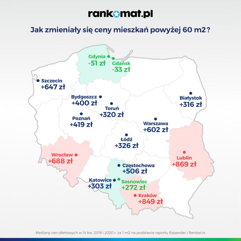 duże mieszkania covid