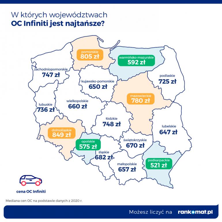 Ceny OC Infiniti w województwach