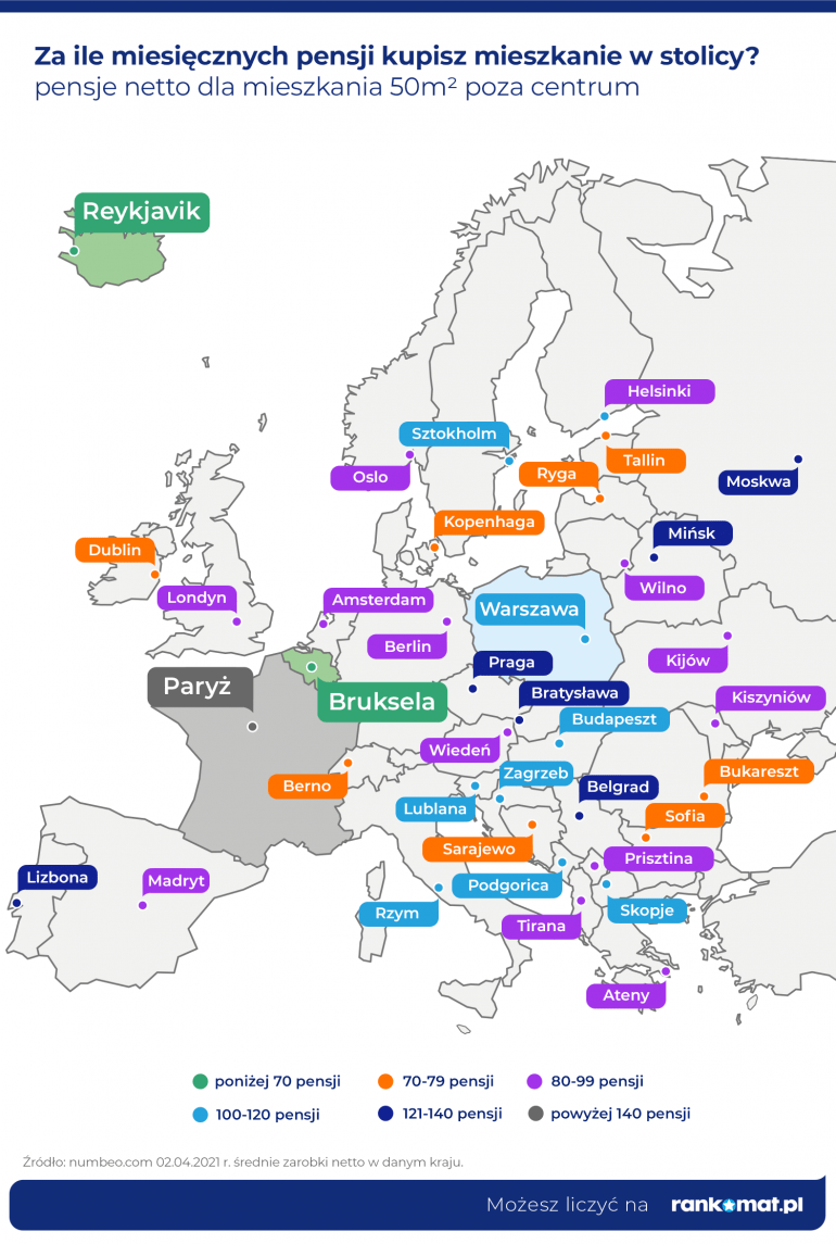 liczba pensji do zakupu mieszkania