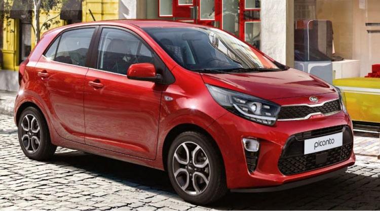 Kia picanto ubezpieczenie