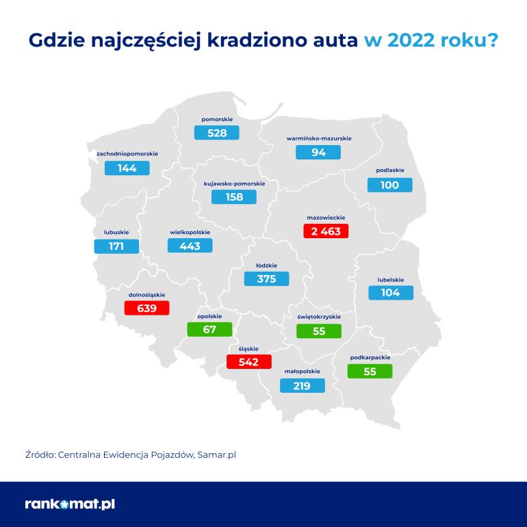 regiony kradzieże aut