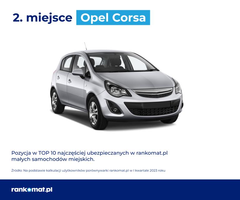 Opel Corsa