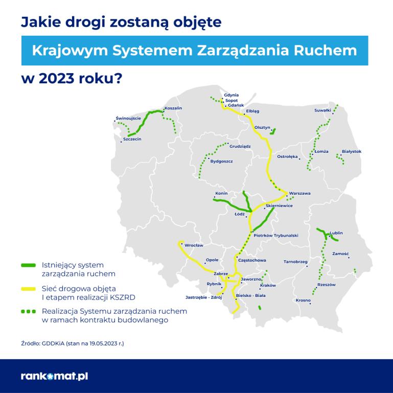 Drogi objęte systemem zarządzania ruchem