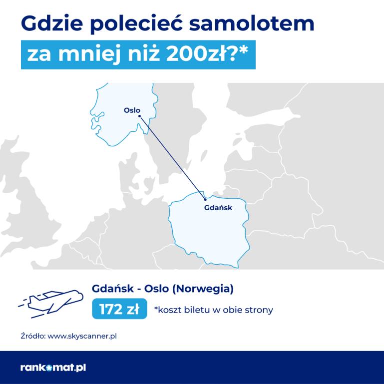 gdzie za 200 zł - Oslo z Gdańska