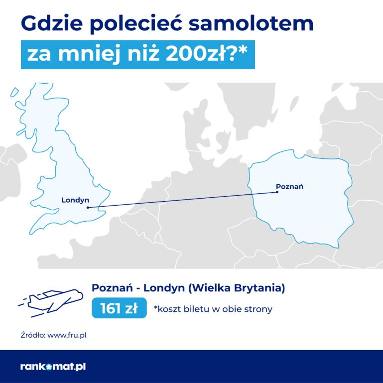 gdzie za 200 zł - Londyn z Poznania