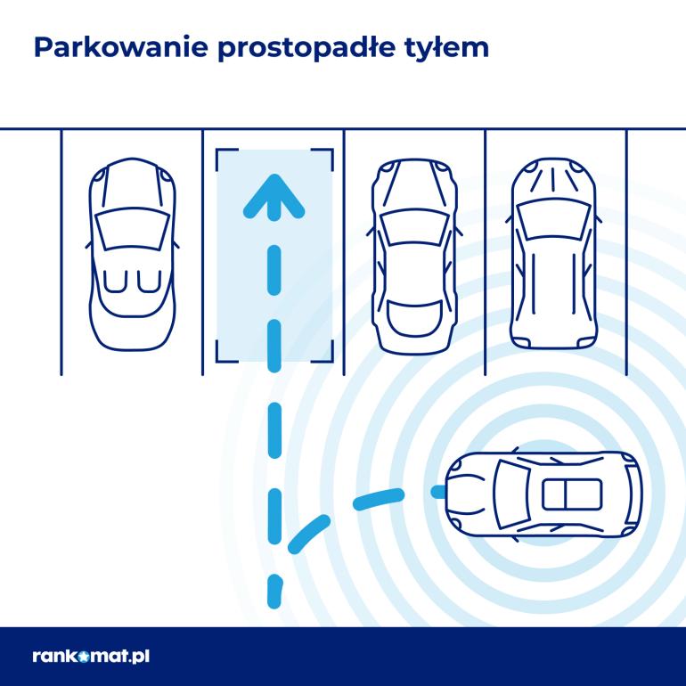 parkowanie prostopadle tyłem