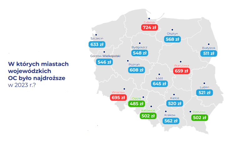 miasta z najdroższym i najtańszym OC