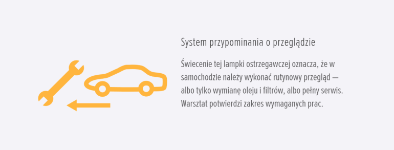 Kontrolka klucza płaskiego w samochodach Honda