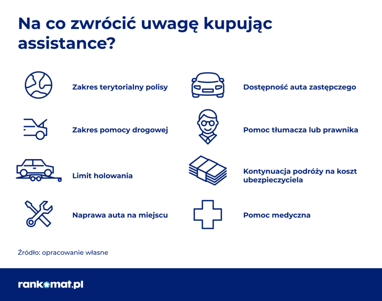 Na co zwrócić uwagę kupując Ass?