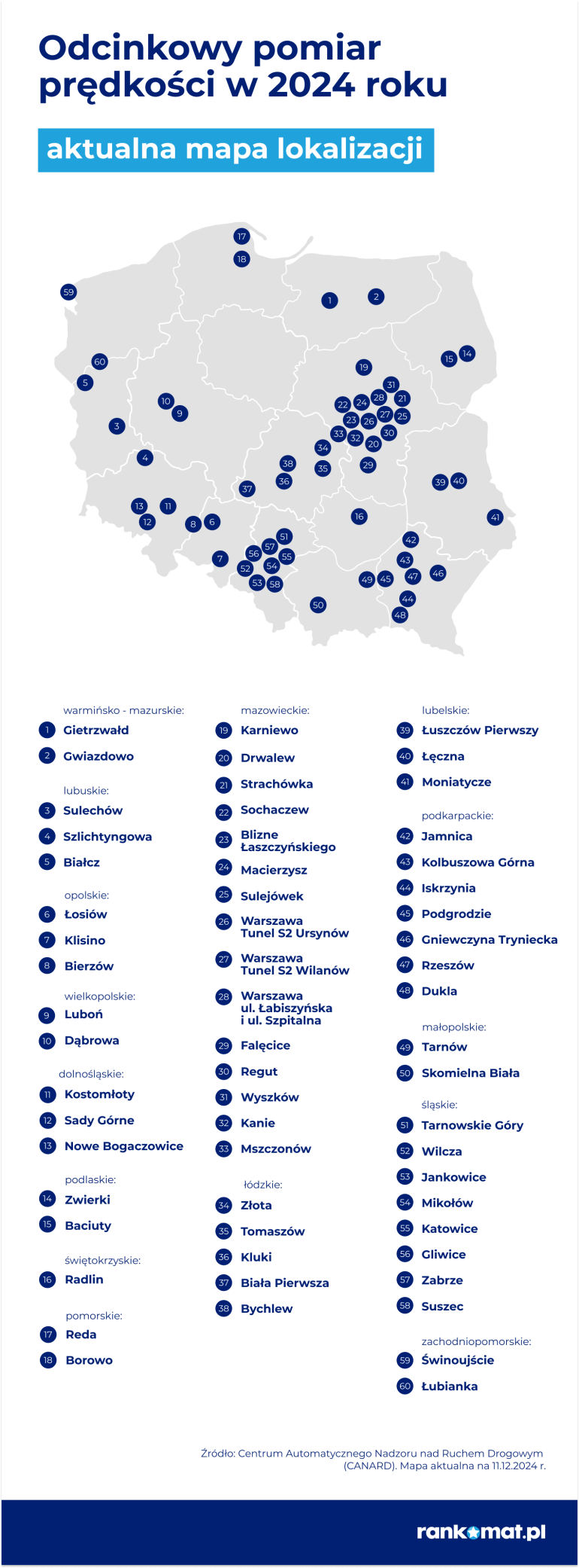 Mapa, na której zaznaczono urządzenia odcinkowego pomiaru prędkości